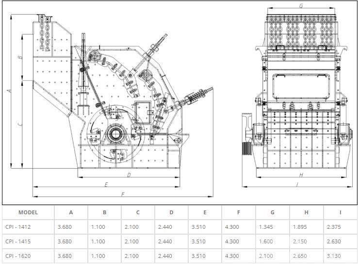 Constmach Primary Impact Crusher | Stone Crusher Drobilice