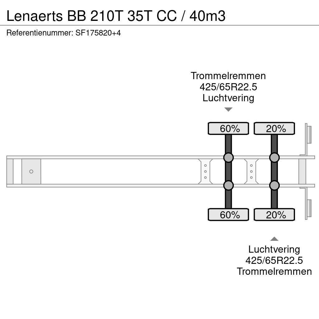 Lenaerts BB 210T 35T CC /  40m3 Kiper poluprikolice