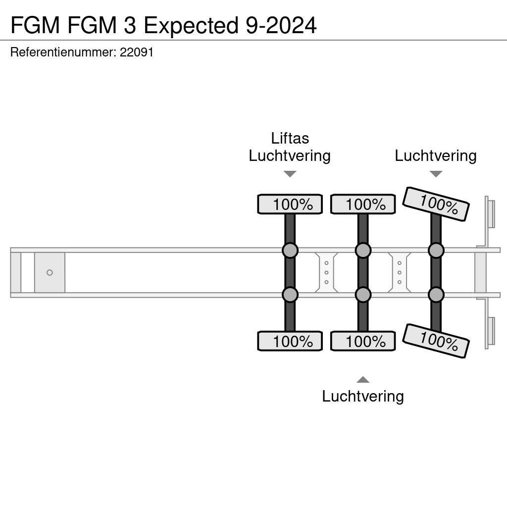 FGM 3 Expected 9-2024 Poluprikolice sa otvorenim sandukom