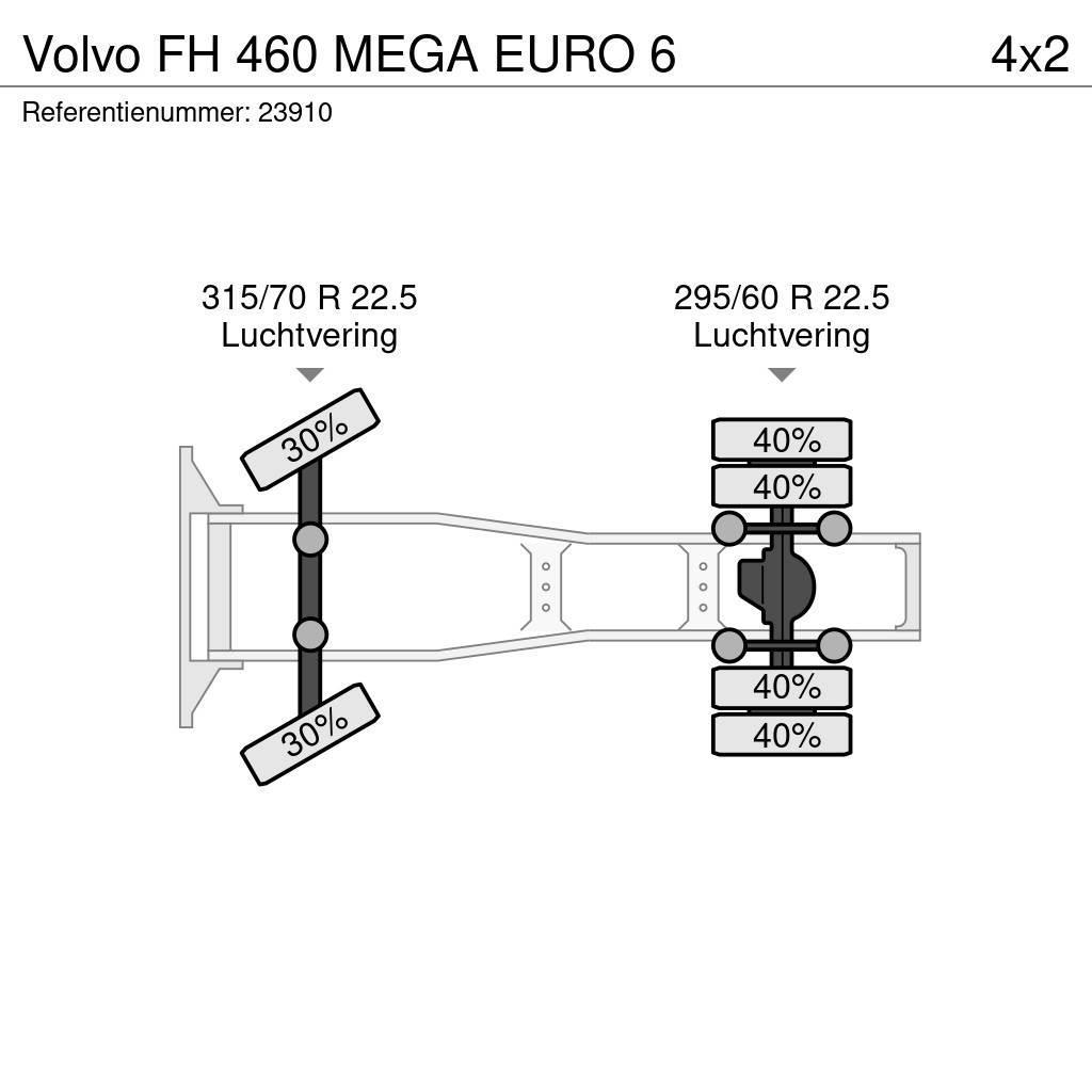 Volvo FH 460 MEGA EURO 6 Tegljači
