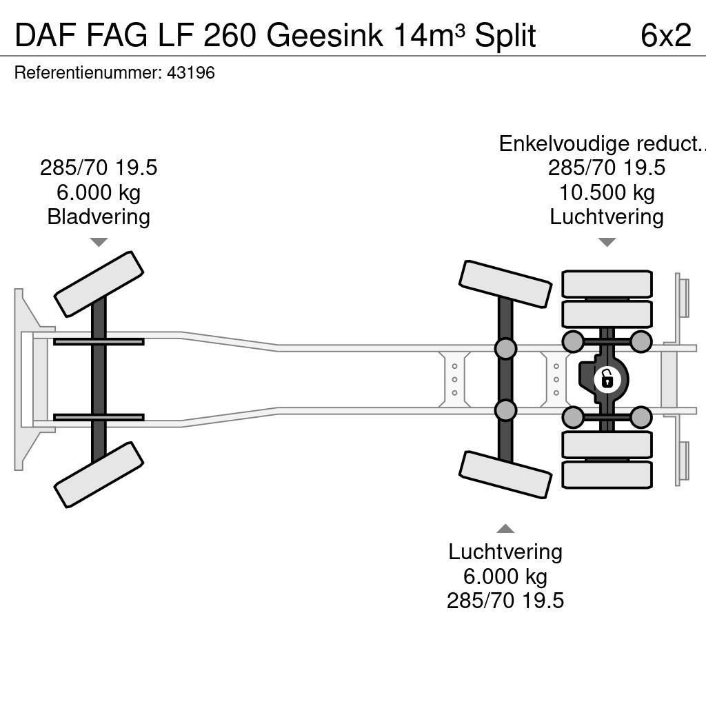 DAF FAG LF 260 Geesink 14m³ Split Kamioni za otpad