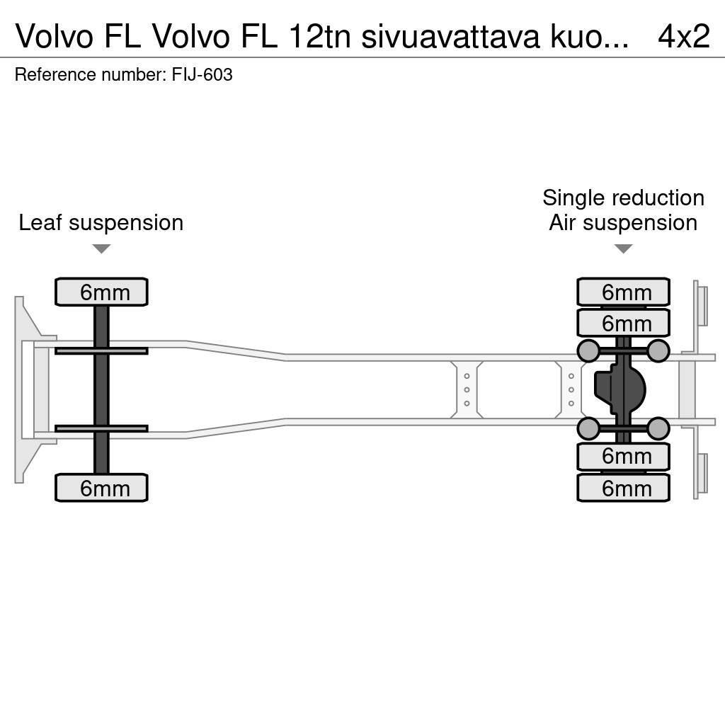 Volvo FL Volvo FL 12tn sivuavattava kuormakori Sanduk kamioni