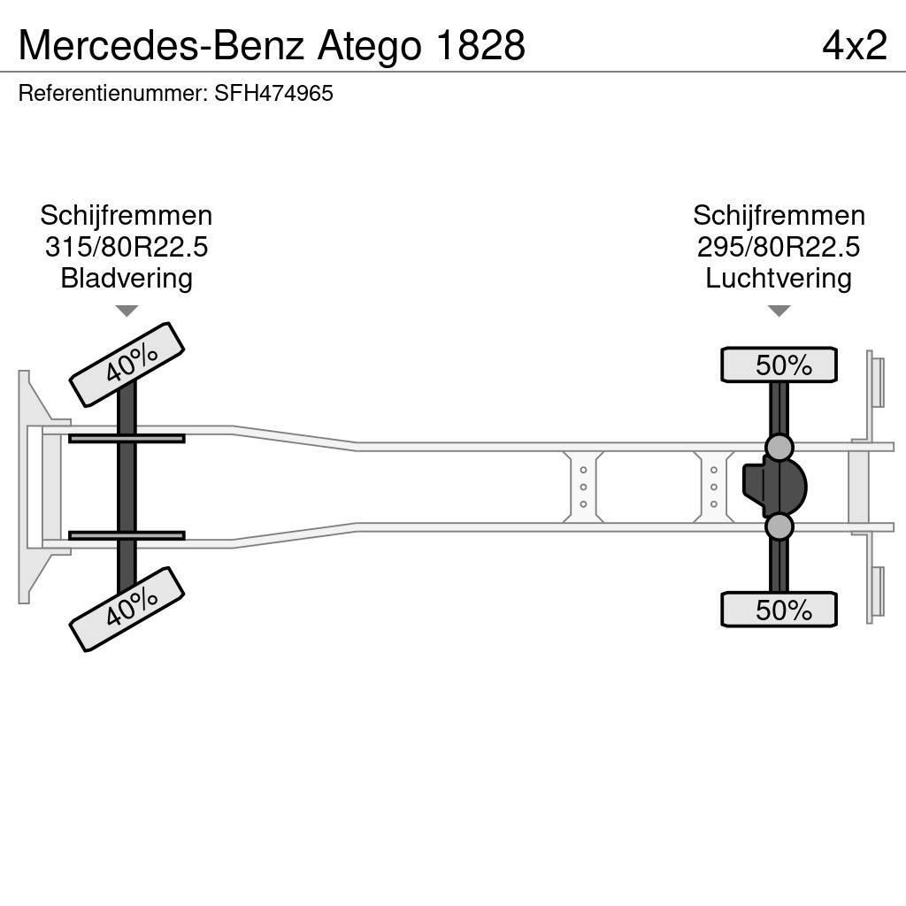 Mercedes-Benz Atego 1828 Kamioni za prevoz životinja