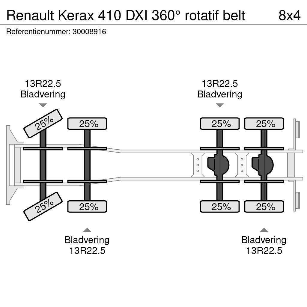 Renault Kerax 410 DXI 360° rotatif belt Kamioni mešalice za beton