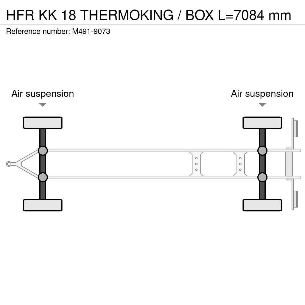 HFR KK 18 THERMOKING / BOX L=7084 mm Prikolice za hladnjače