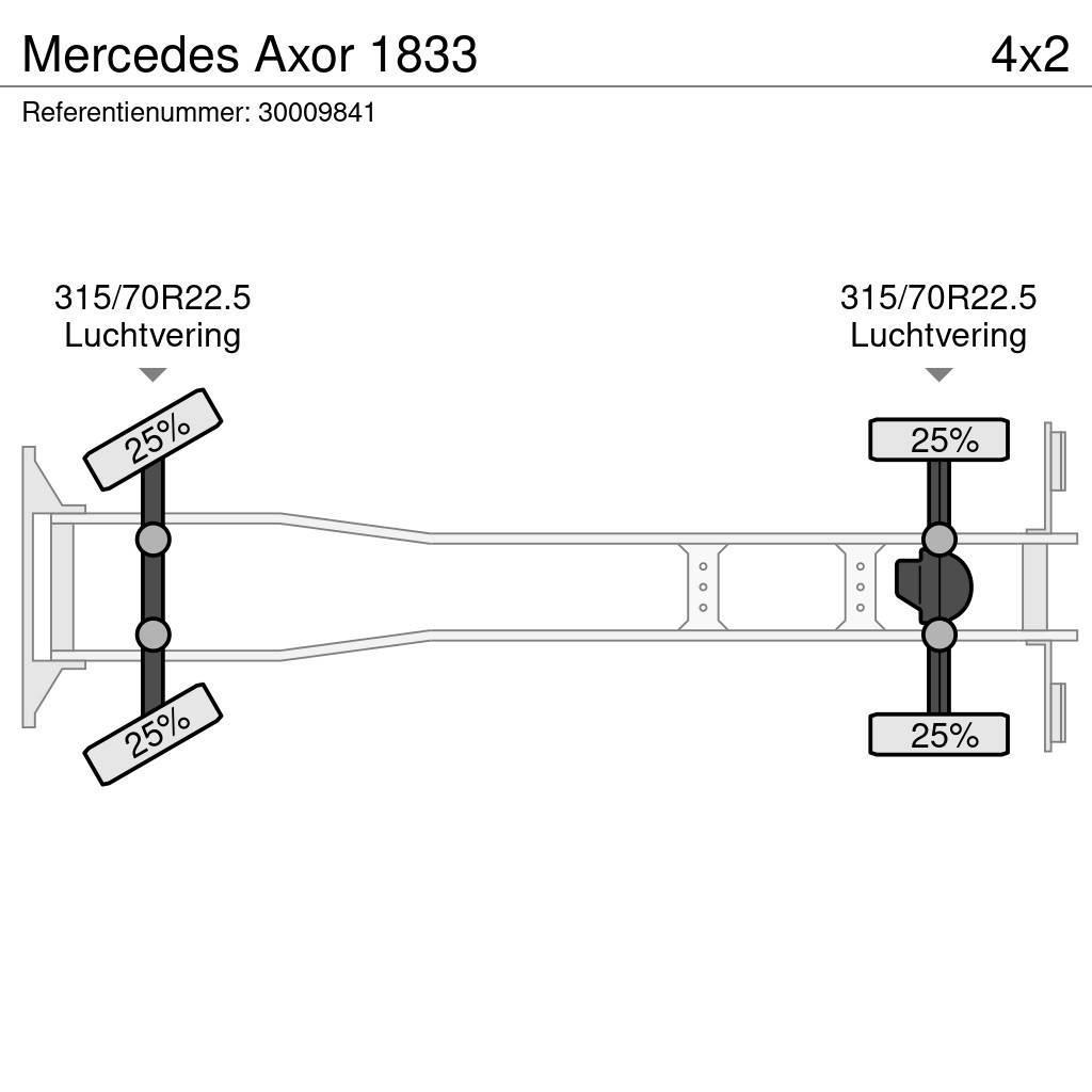 Mercedes-Benz Axor 1833 Kamioni sa ciradom