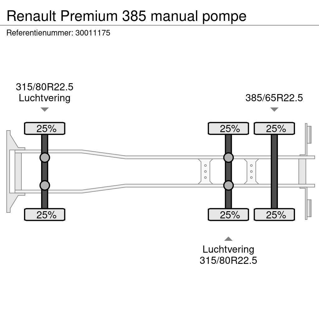 Renault Premium 385 manual pompe Kamioni-šasije