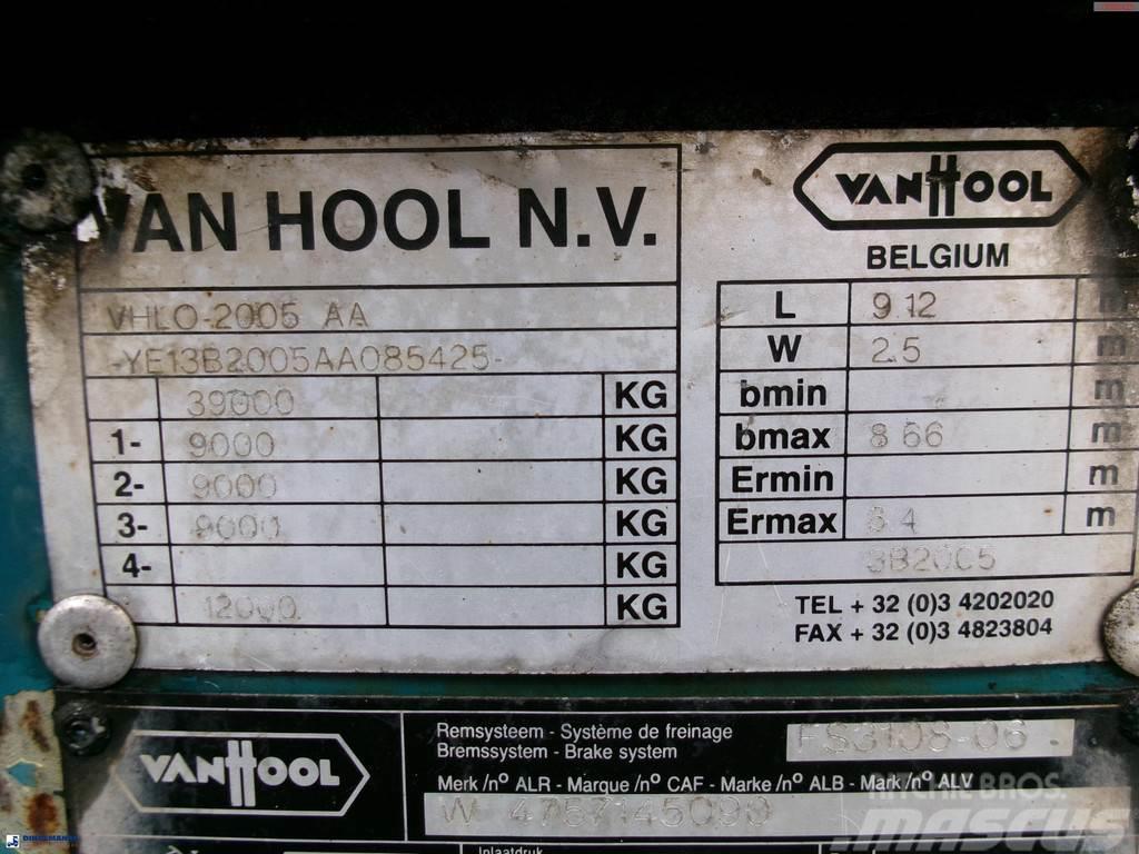 Van Hool 3-axle container chassis 20,30 ft. Kontejnerske poluprikolice