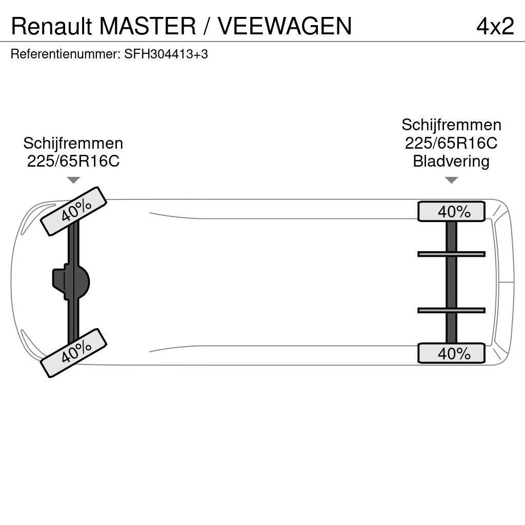 Renault Master / VEEWAGEN Ostalo