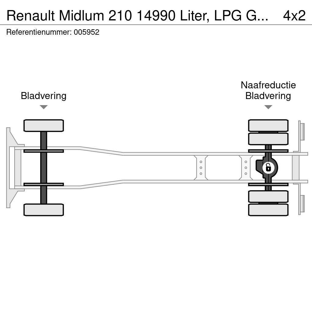 Renault Midlum 210 14990 Liter, LPG GPL, Gastank, Steel su Kamioni cisterne