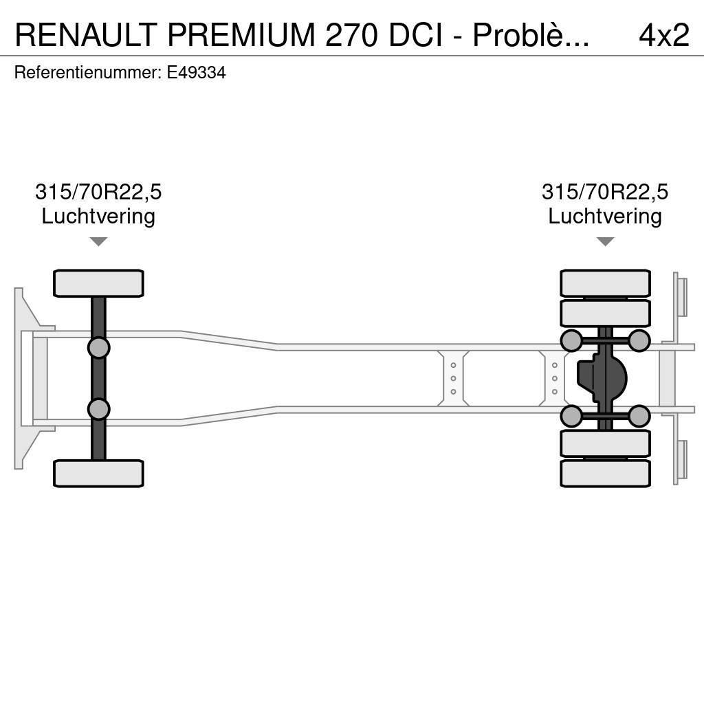 Renault PREMIUM 270 DCI - Problème moteur. Kamioni za podizanje kablova