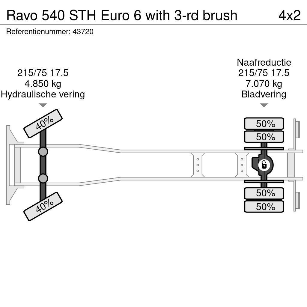 Ravo 540 STH Euro 6 with 3-rd brush Polovni kamioni za čišćenje