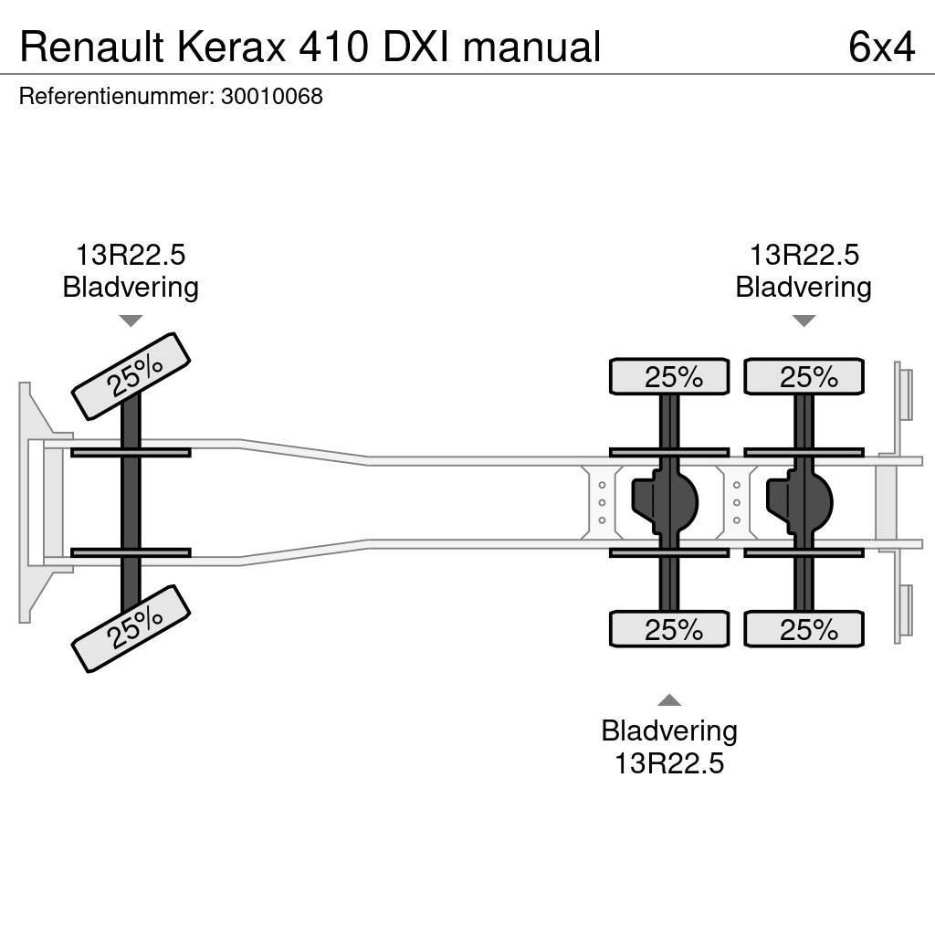 Renault Kerax 410 DXI manual Kamioni sa otvorenim sandukom