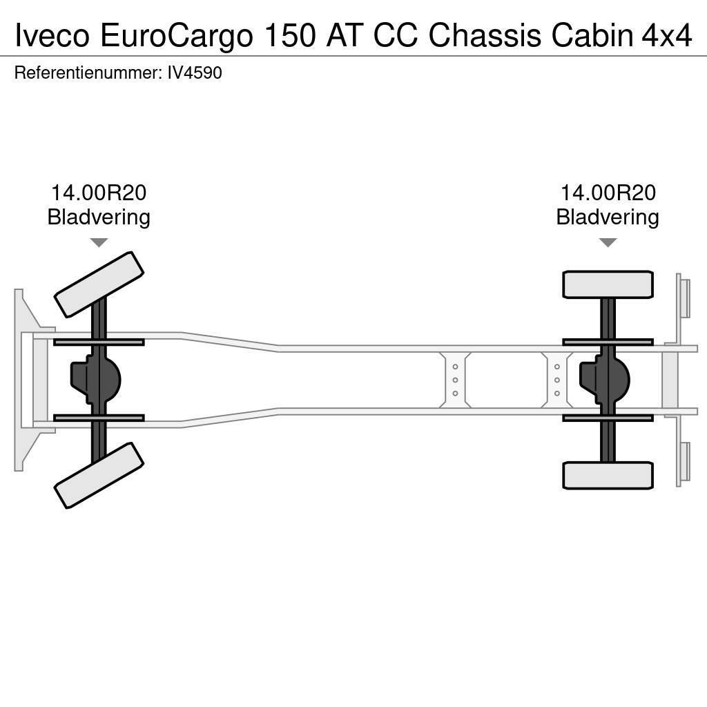 Iveco EuroCargo 150 AT CC Chassis Cabin Kamioni-šasije
