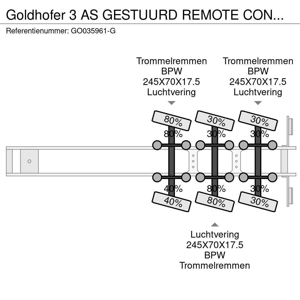 Goldhofer 3 AS GESTUURD REMOTE CONTROLE 1,2 M EXTENDABLE Poluprikolice labudice