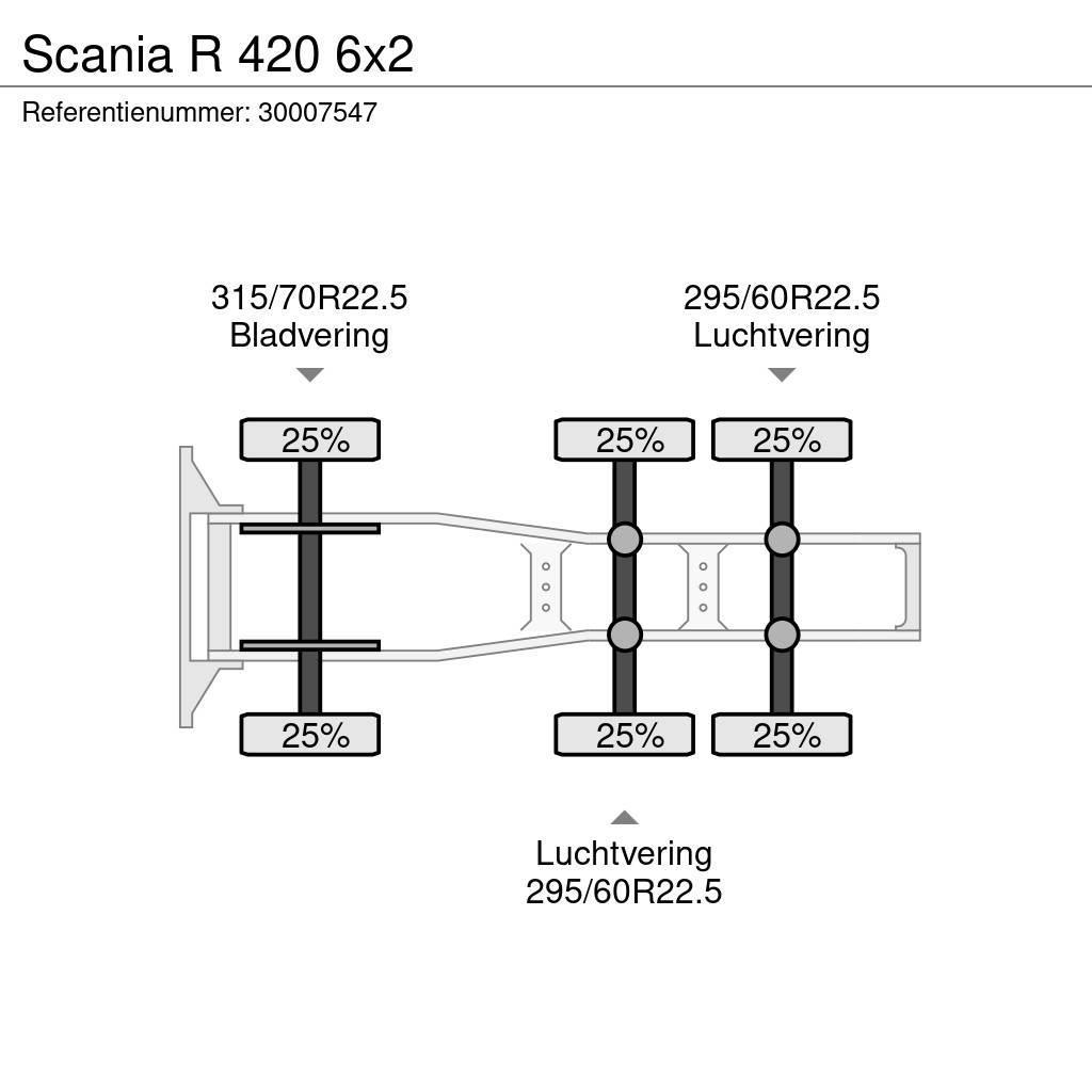 Scania R 420 6x2 Tegljači