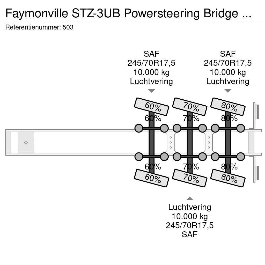 Faymonville STZ-3UB Powersteering Bridge Ramps! Poluprikolice labudice