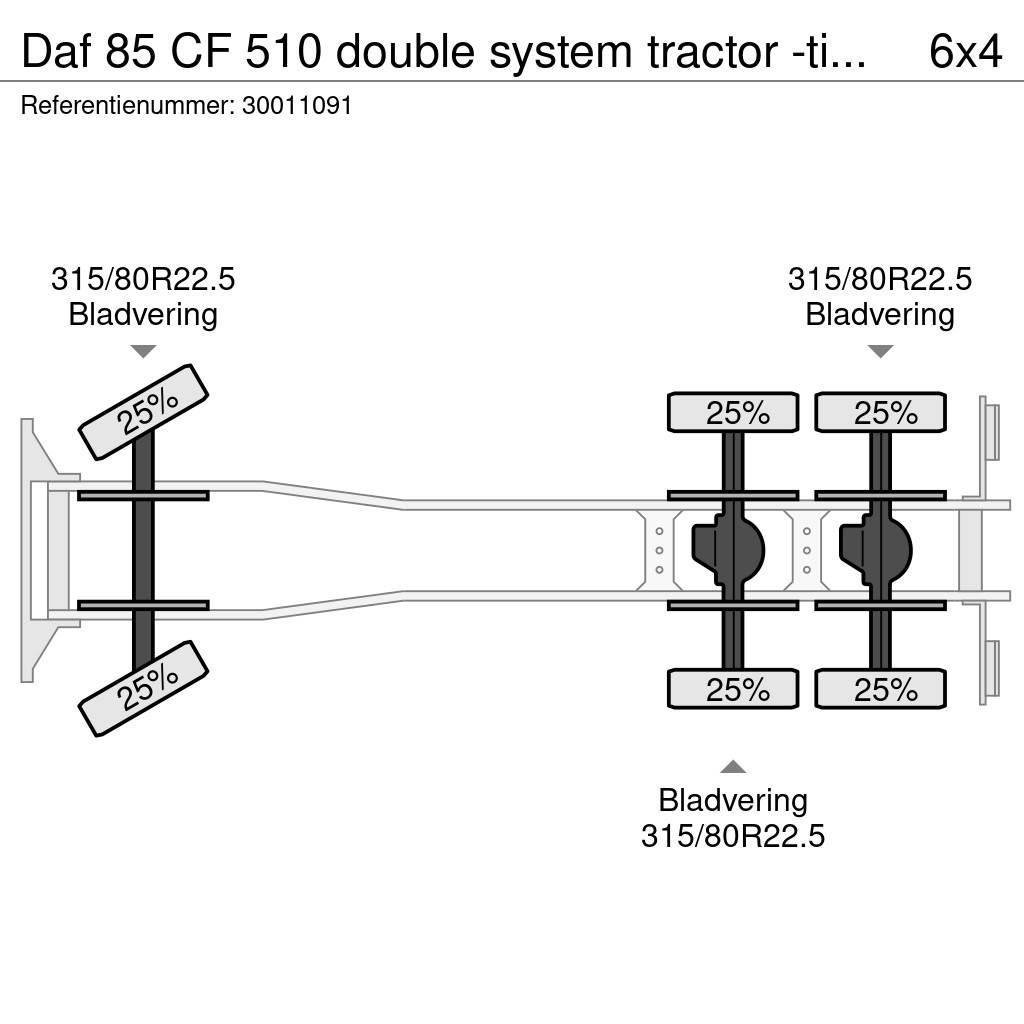 DAF 85 CF 510 double system tractor -tipper Kontejnerski kamioni