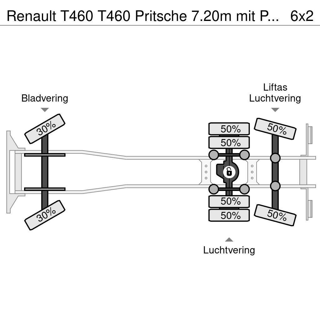 Renault T460 T460 Pritsche 7.20m mit Plane/Spriegel EU6 Kamioni sa ciradom