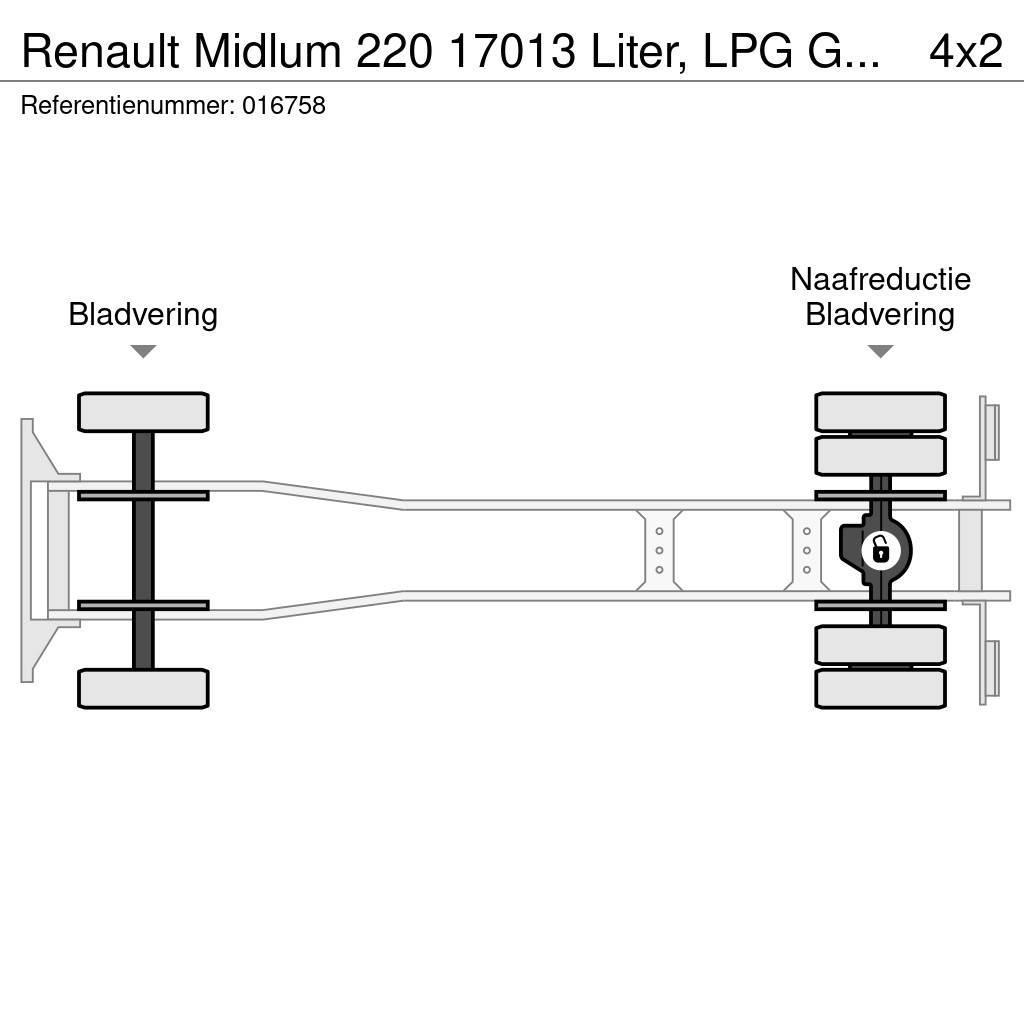 Renault Midlum 220 17013 Liter, LPG GPL, Gastank, Steel su Kamioni cisterne