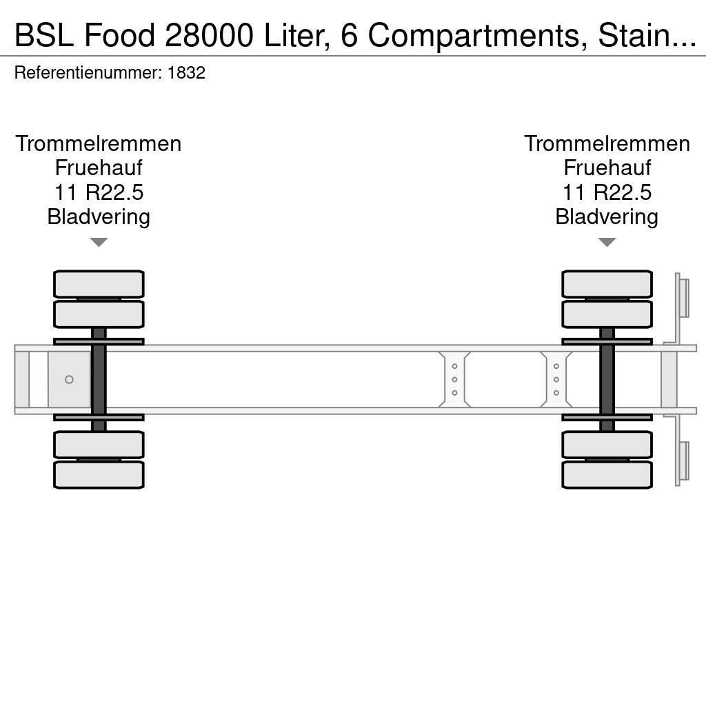 BSL Food 28000 Liter, 6 Compartments, Stainless steel Poluprikolice cisterne