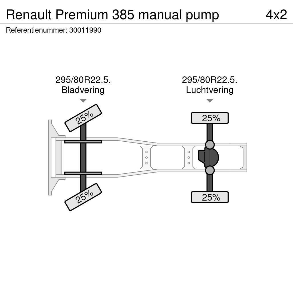 Renault Premium 385 manual pump Tegljači