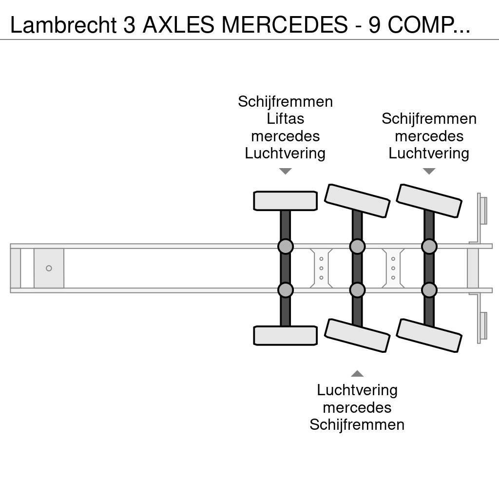  Lambrecht 3 AXLES MERCEDES - 9 COMPARTMENTS - FOOD Poluprikolice cisterne