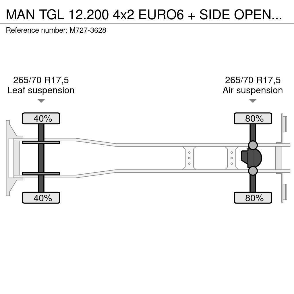 MAN TGL 12.200 4x2 EURO6 + SIDE OPENING Sanduk kamioni