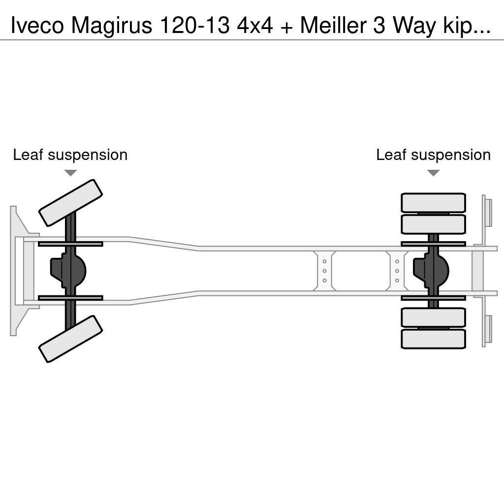 Iveco Magirus 120-13 4x4 + Meiller 3 Way kipper Kiperi kamioni