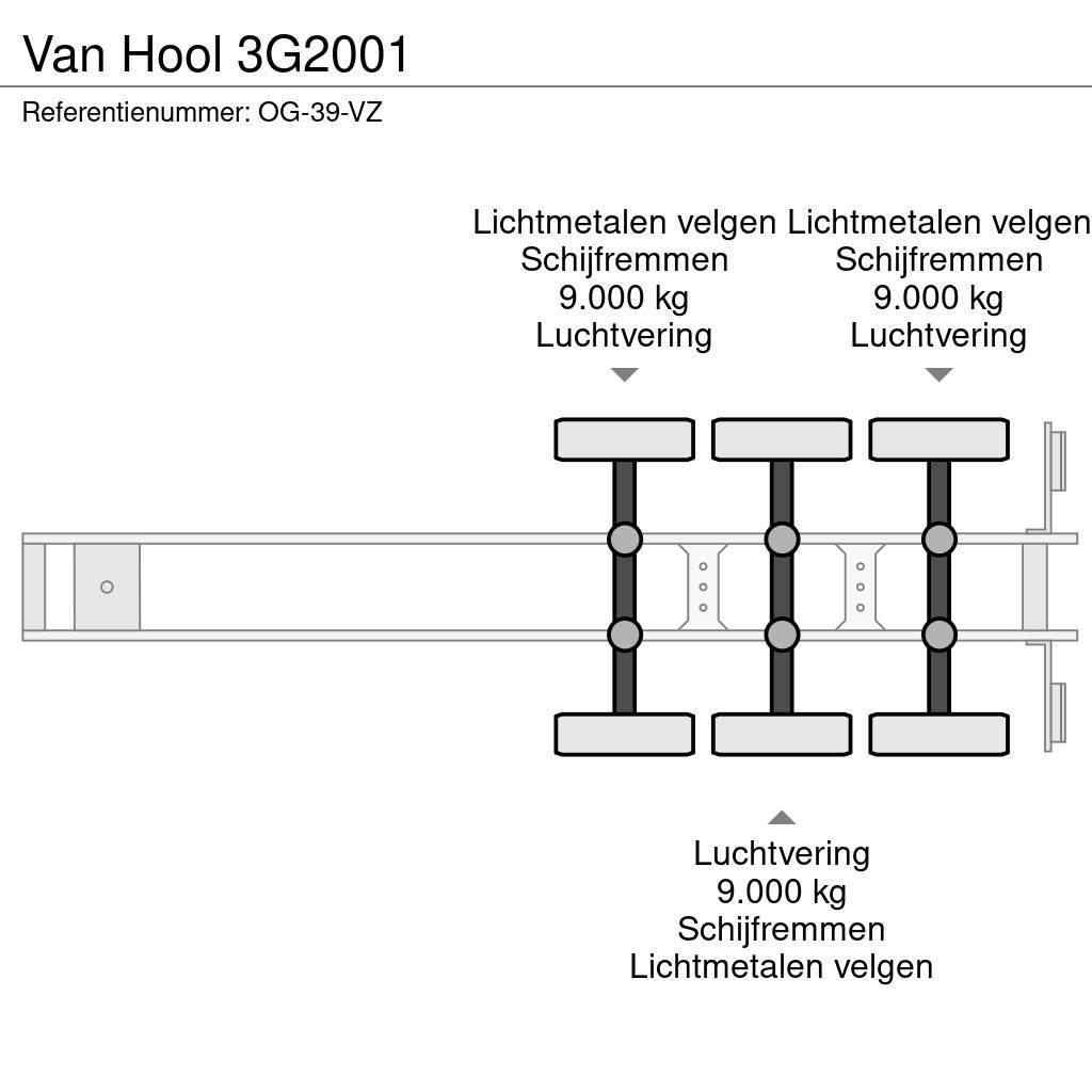 Van Hool 3G2001 Poluprikolice cisterne