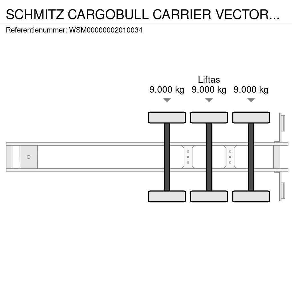 Schmitz Cargobull CARRIER VECTOR 1950 + 2.58 HEIGHT + LIFT 10-24TUV Poluprikolice hladnjače