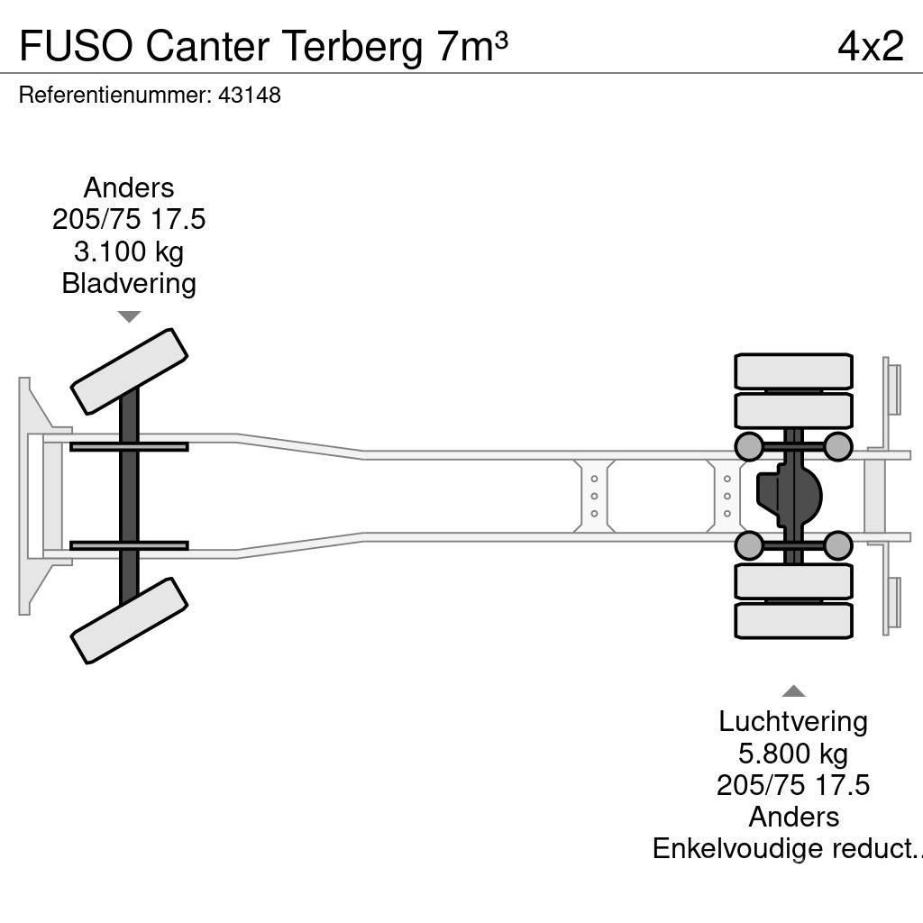 Fuso Canter Terberg 7m³ Kamioni za otpad