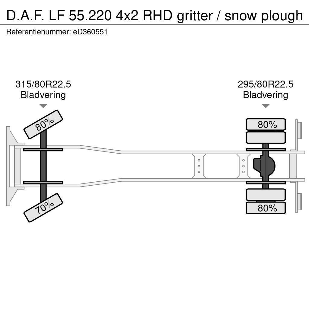 DAF LF 55.220 4x2 RHD gritter / snow plough Kombi vozila/ vakum kamioni