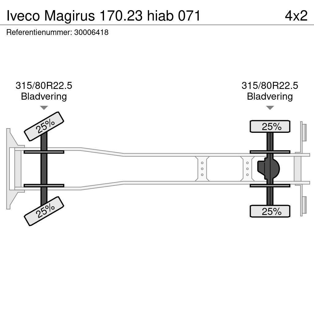 Iveco Magirus 170.23 hiab 071 Kamioni sa kranom