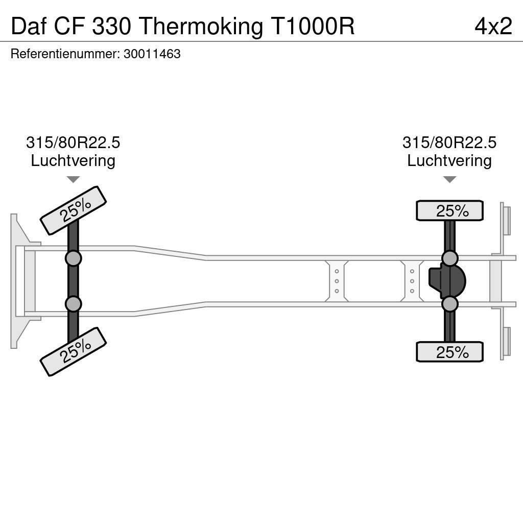 DAF CF 330 Thermoking T1000R Kamioni hladnjače