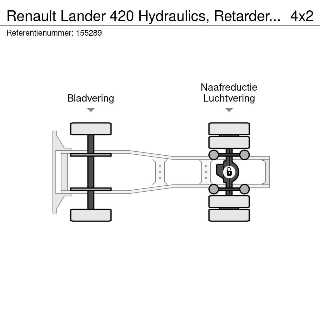 Renault Lander 420 Hydraulics, Retarder, Manual Tegljači
