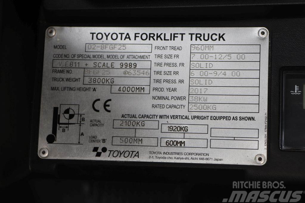 Toyota 02-8FGF25 Plinski viljuškari