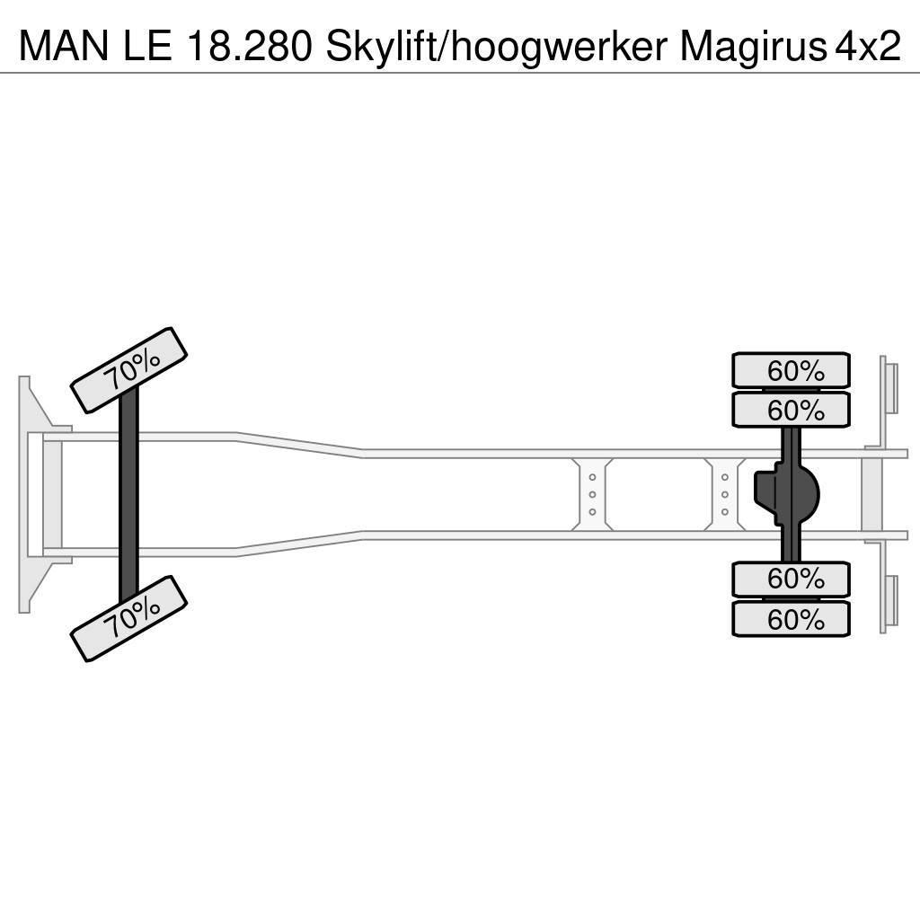 MAN LE 18.280 Skylift/hoogwerker Magirus Auto korpe