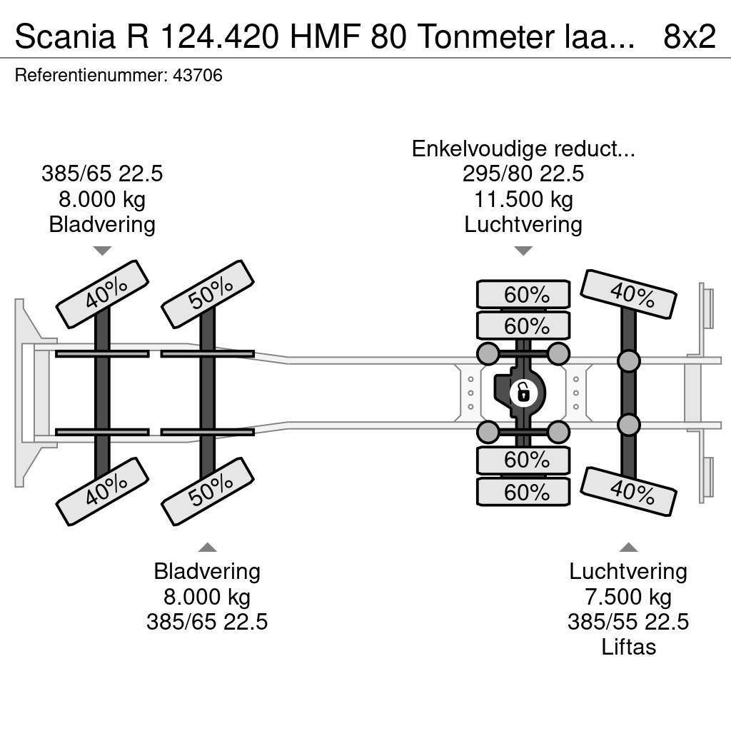 Scania R 124.420 HMF 80 Tonmeter laadkraan + Fly-Jib Polovne dizalice za sve terene