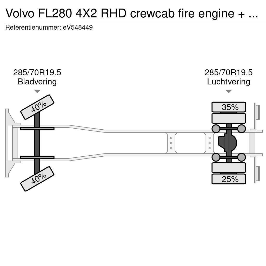 Volvo FL280 4X2 RHD crewcab fire engine + pump & waterta Vatrogasna vozila