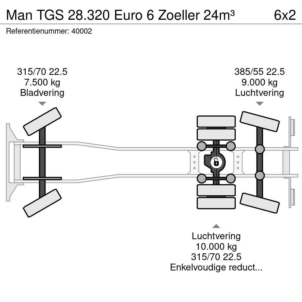 MAN TGS 28.320 Euro 6 Zoeller 24m³ Kamioni za otpad