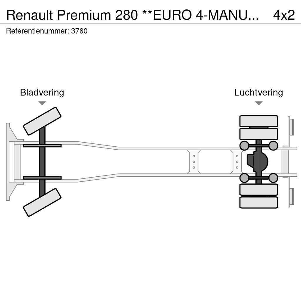 Renault Premium 280 **EURO 4-MANUAL GEARBOX** Kamioni sa otvorenim sandukom