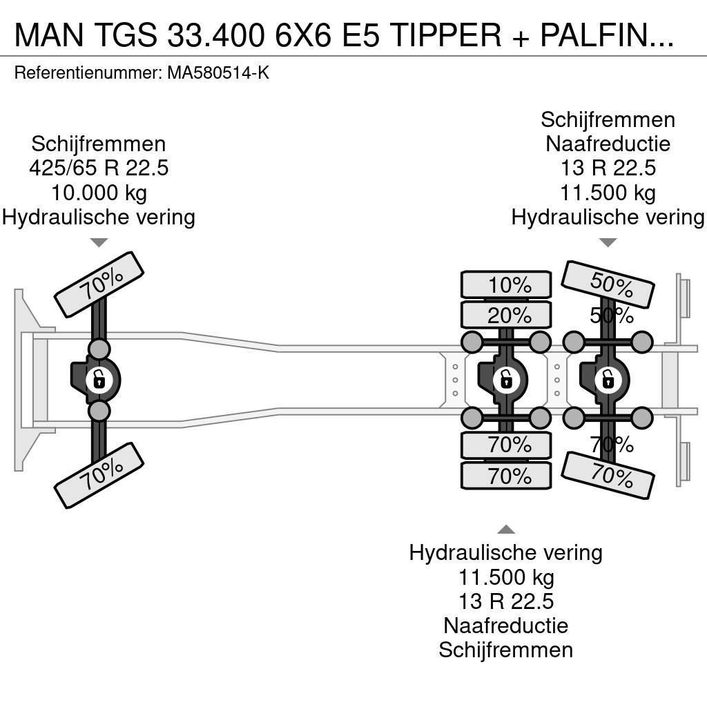 MAN TGS 33.400 6X6 E5 TIPPER + PALFINGER EPSILON Polovne dizalice za sve terene
