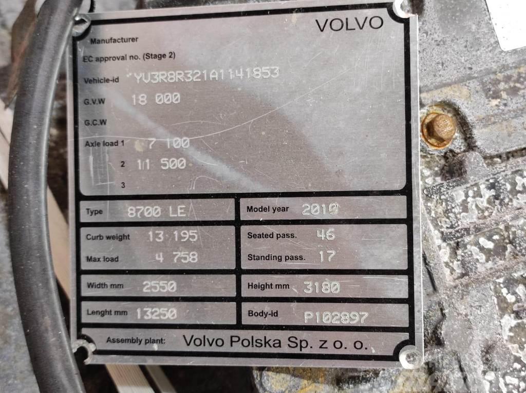 Volvo AT2412C Gearbox / 3190499 Menjači