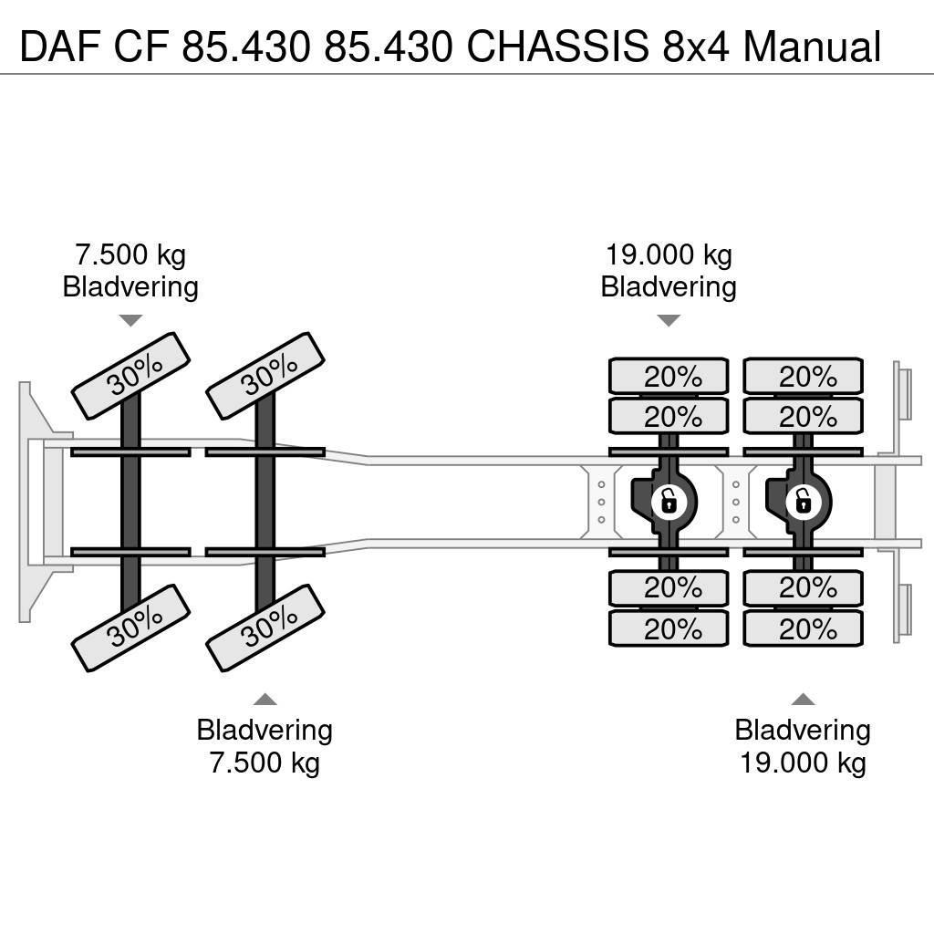 DAF CF 85.430 85.430 CHASSIS 8x4 Manual Kamioni-šasije