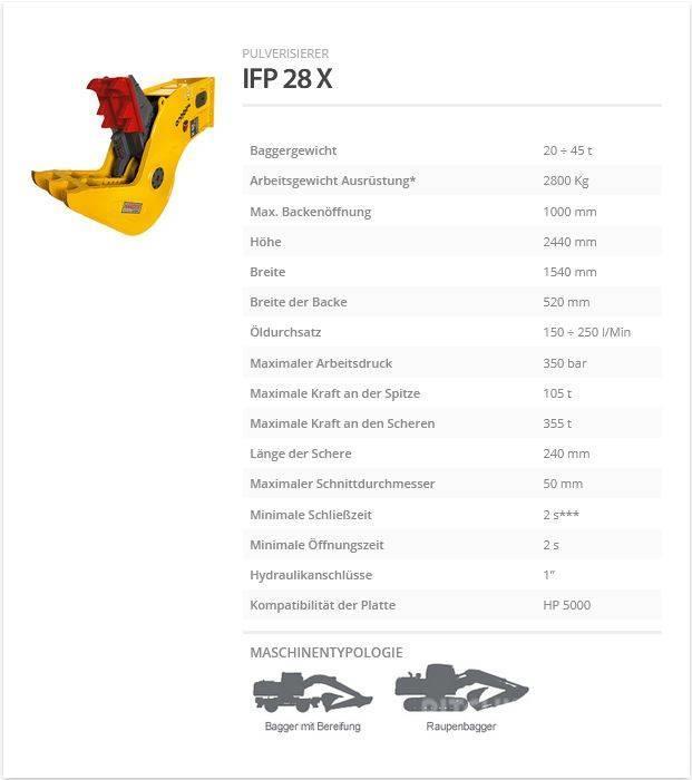 Indeco IFP 28 X Drobilice za građevinarstvo