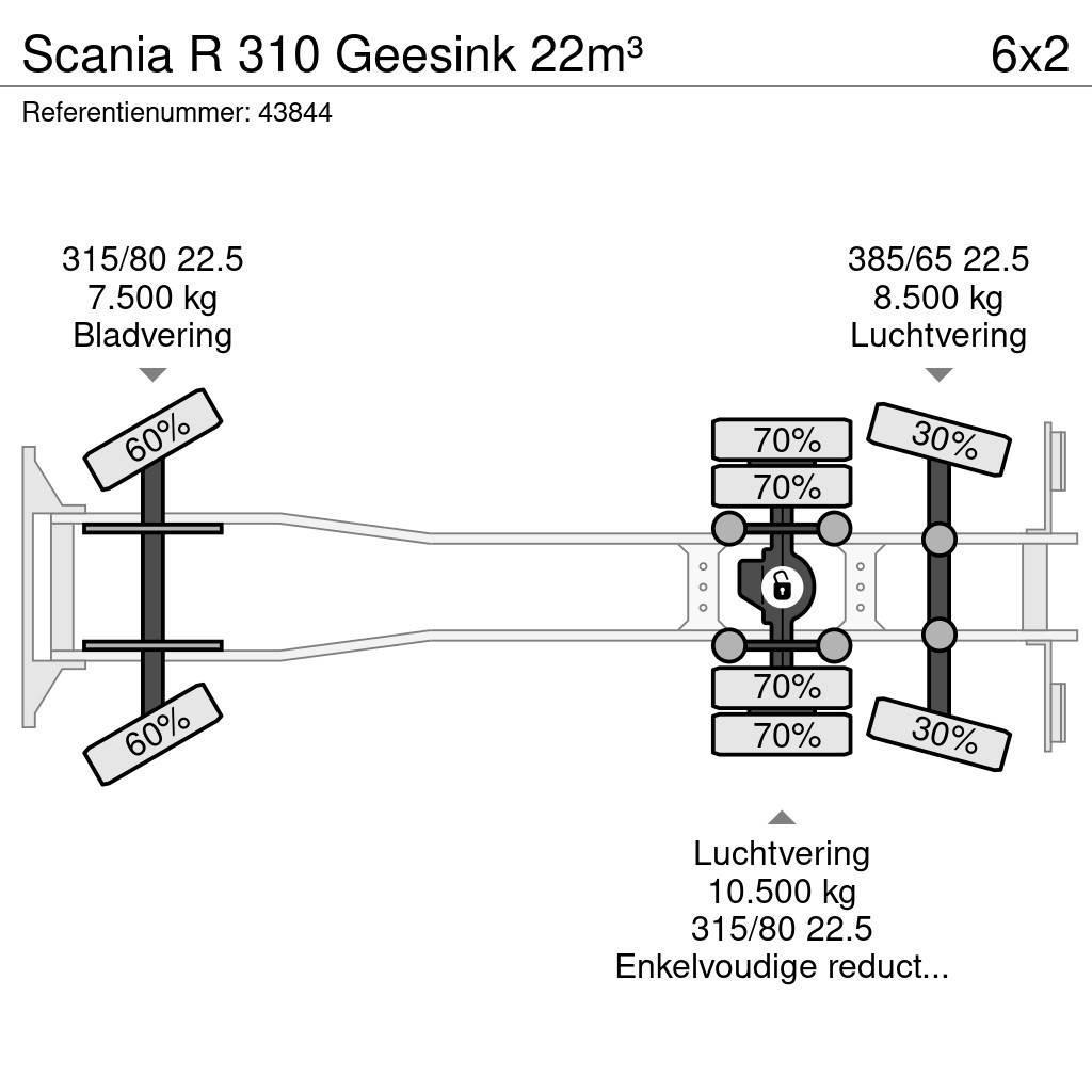 Scania R 310 Geesink 22m³ Kamioni za otpad