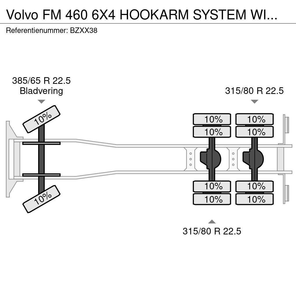 Volvo FM 460 6X4 HOOKARM SYSTEM WITH HMF 2420 K3 CRANE 5 Polovne dizalice za sve terene