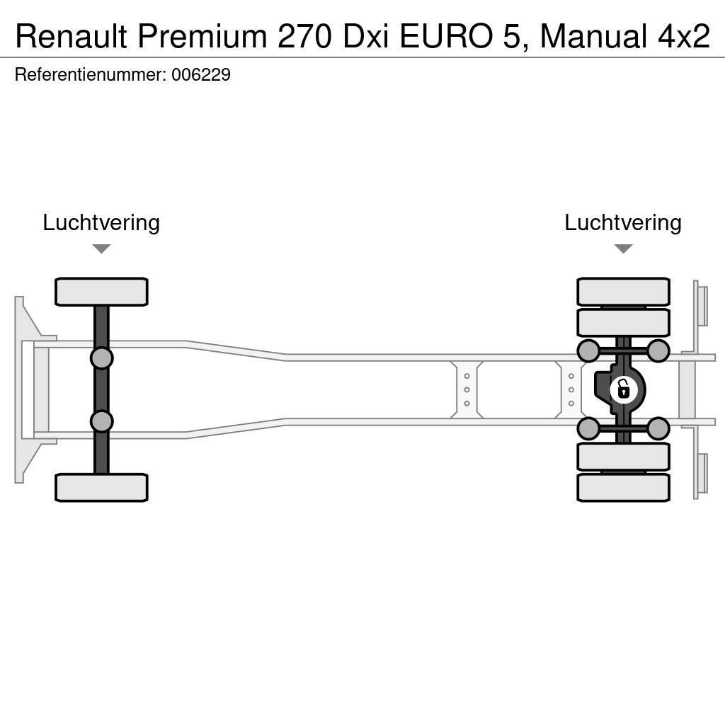 Renault Premium 270 Dxi EURO 5, Manual Kamioni sa otvorenim sandukom