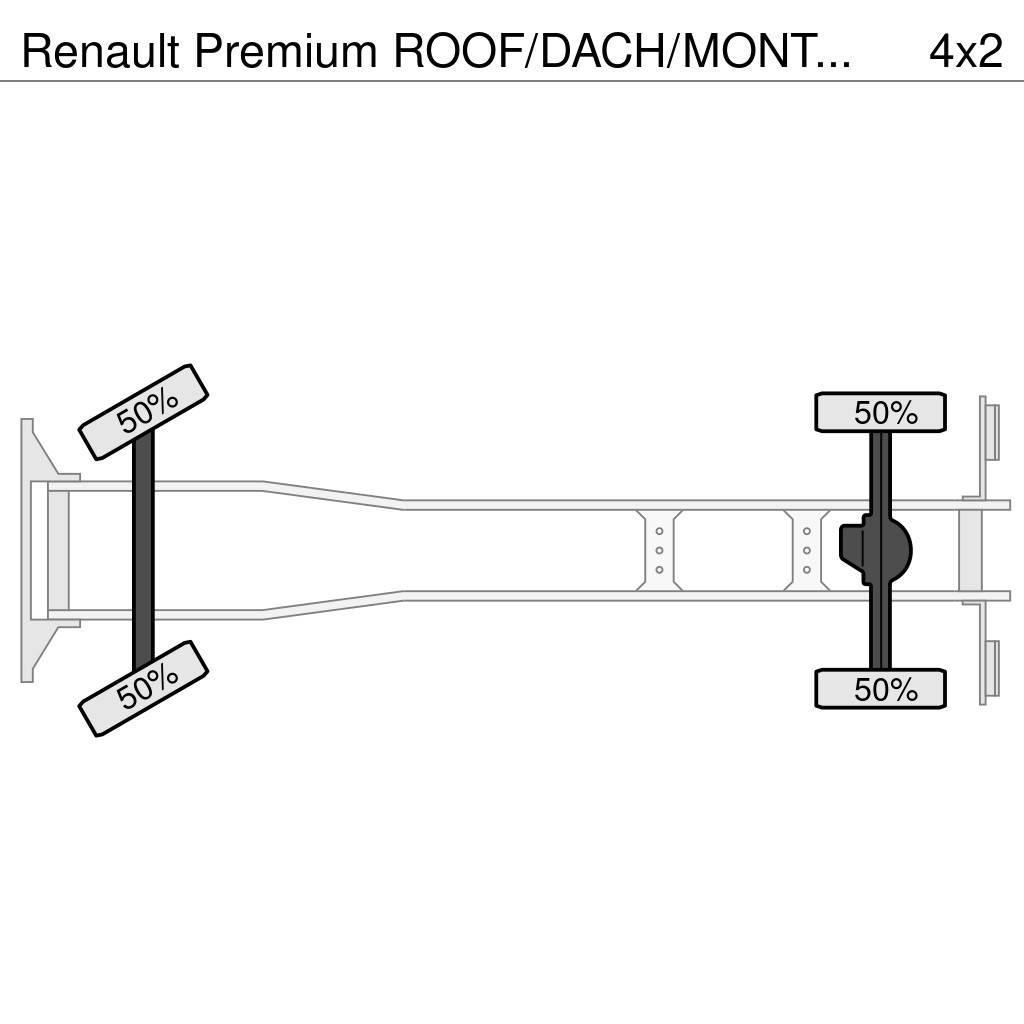 Renault Premium ROOF/DACH/MONTAGE!! CRANE!! HMF 22TM+JIB+L Polovne dizalice za sve terene